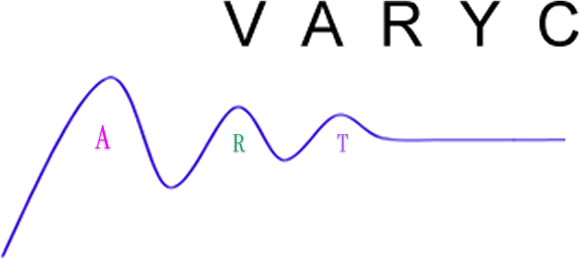 VARYC ART logo